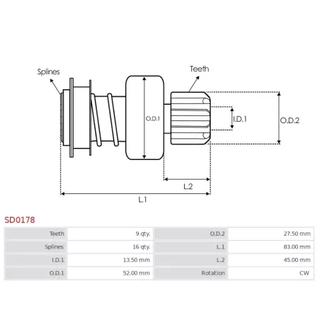 Pignon / lanceur démarreur pour BOSCH 0001125057, 0001125519, 0001125521, 0001125609