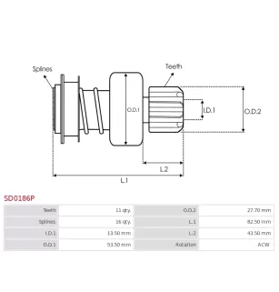 Pignon / lanceur démarreur pour BOSCH 0001121435, 0001123036, 0001123038