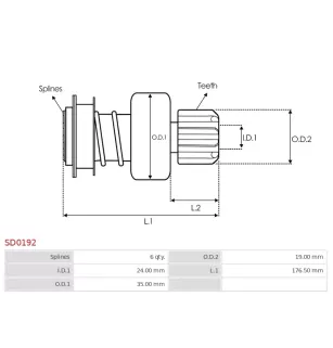 Pignon / lanceur démarreur pour BOSCH 0001510032, 0001510033, 00015100