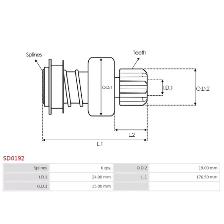 Pignon / lanceur démarreur pour BOSCH 0001510032, 0001510033, 0001510034