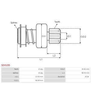 Pignon / lanceur démarreur pour BOSCH 0001142003, 0001142005, 00011