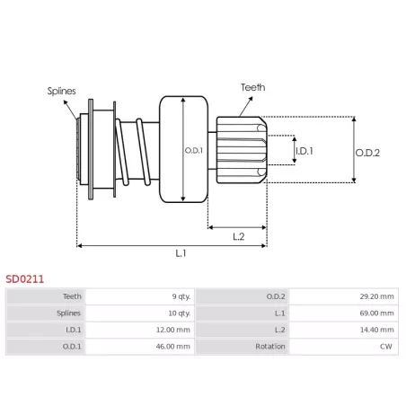 Pignon / lanceur démarreur pour BOSCH 0001106002, 0001106004, 0001108005