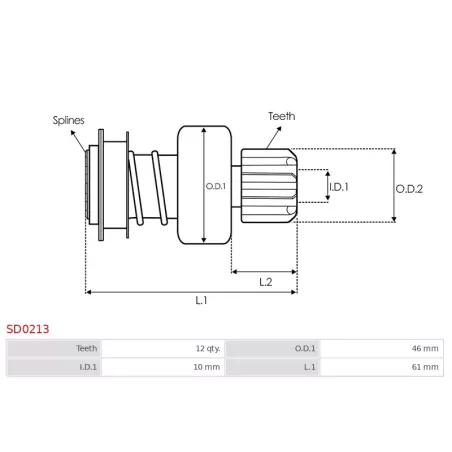 Pignon / lanceur démarreur pour BOSCH 0001410068, 0001410116, 0001415020, 0001416038