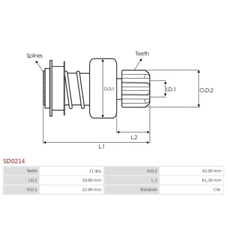 Pignon / lanceur démarreur pour BOSCH 0001139002, 0001139015, 0001139016