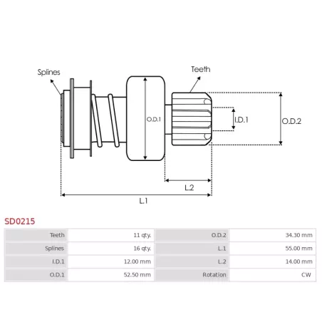 Pignon / lanceur démarreur pour BOSCH 0001139001, 0001139002, 0001139015