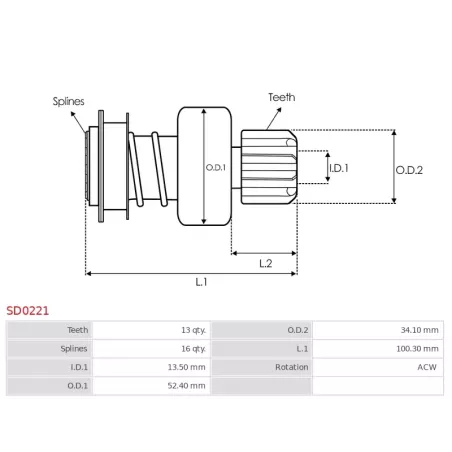 Pignon / lanceur démarreur pour BOSCH 0001137003, 0001137005, 0001137006, 0001138011