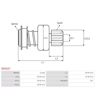 Pignon / lanceur démarreur pour BOSCH 0001330008, 0001330011, 0001330012