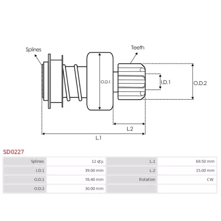 Pignon / lanceur démarreur pour BOSCH 0001330008, 0001330011, 0001330012