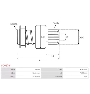 Pignon / lanceur démarreur pour BOSCH 0001510003, 0001510023, 00015100