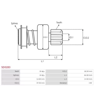 Pignon / lanceur démarreur pour BOSCH 0001157022