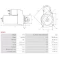 Démarreur 24V 4.80kW 9 dents AS-PL S0145, BOSCH 0001364100, 0001364301, 0986012700, CARGO 110535