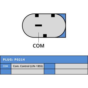 Alternateur BMW X5, X6 - 220A Valeo Origine - TG23C012, 12317603775