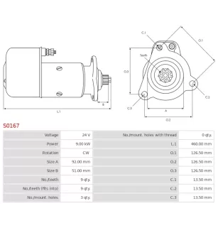 Démarreur 24V 9.00kW 9 dents AS-PL S0167, BOSCH 0001510025, 0001510169, MAN 51.26201-7136, 51.26201-7221