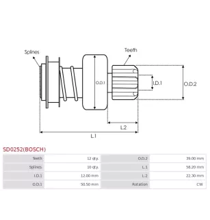 Pignon / lanceur démarreur pour BOSCH 0001115088, 0001115089, 00011150