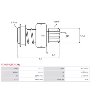 Pignon / lanceur démarreur pour BOSCH 0001139025, 0001139029, 00011390