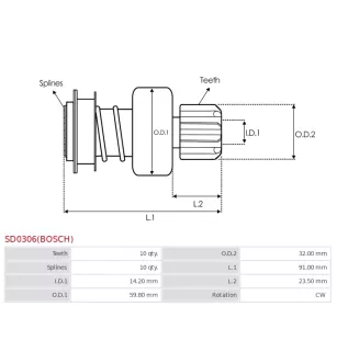 Pignon / lanceur démarreur pour BOSCH 0001359090, 9000083071, 90000830