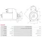 Démarreur 12V 1.20kW 9 dents BMW 12412344243, 12412354701, 12417521116, 12417521122, 12417521123