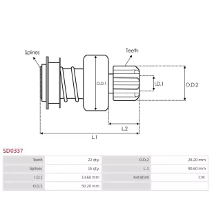 Pignon / lanceur démarreur pour BOSCH 0001362094, 0001362099, 00013660