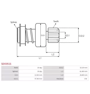 Pignon / lanceur démarreur pour BOSCH 1006209837