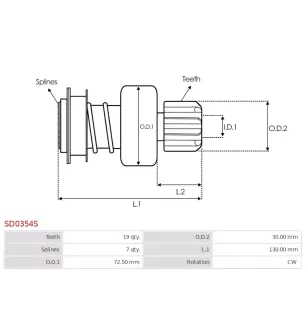 Pignon / lanceur démarreur pour BOSCH 0001241007, 0001241128, 00012610