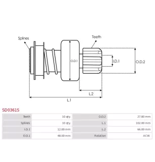Pignon / lanceur démarreur pour BOSCH 0001115011, 0001115013, 00011151