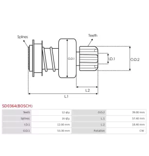 Pignon / lanceur démarreur pour BOSCH 0001223504