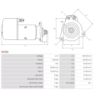 Démarreur 12V 3.60KW 9 dents BOSCH 0986011400, 0986011530, 0986011533,