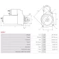 Démarreur 12V 2.20kW 9 dents AS-PL S0537, UD12023S, BOSCH 0001109413, 0001218152, 0001218168