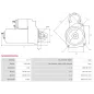 Démarreur 12V 1.80kW 13 dents AS-PL UD03207S, BOSCH 0001139043, 0001139044, 0001139065, 0001139066