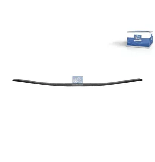 Spring with Blades per Man Tg -Serie - 81.43402.6734S1