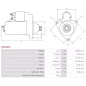 Démarreur 12V 1.70kW 13 dents BOSCH 0001142003, 0001142004, 0986025220, CARGO 115338, HELLA 8EA011611-701