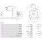 Démarreur 12V 2.30kW 9 dents AS-PL S0575, UD90027S, BOSCH 0001223004, 0001223104, CARGO 114274