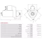 Démarreur 24V 5.50kW 12 dents AS-PL S0587(BOSCH), UD803008(BOSCH)S, BOSCH 0001241128, 0986025060, 1986S10103