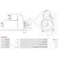 Démarreur 12V 1.70kW 10 dents Remplace BOSCH 0001138019, 0001138020, 0001138069, 0001138070, 0001174402