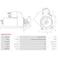 Démarreur 12V 1.60kW 10 dents AS-PL UD14302S, BOSCH 0001108217, 0001108218, 0001115008, 0986021260