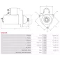 Démarreur 12V 0.90kW 9 dents Remplace BOSCH 0001120402, 0001120403, 0986019890, CARGO 111909, 115504