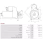 Démarreur 24V 4.00kW 10 dents AS-PL UD16604S, BOSCH 0001368043, 3EFFE STRJ469, KUHNER 256018, PSH 551.033.103