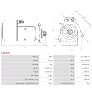 Démarreur 12V 3.60kW 9 dents AS-PL UD16657S, BOSCH 0001401023