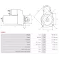 Démarreur 12V 4.60kW 10 dents CARGO 113123, DELCO 10461005, 10461044, 1990308, 1993738