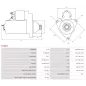 Démarreur 12V 7.30kW 12 dents AS-PL S1025, DELCO 19011515, 19011517, 19011526, 8200058