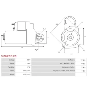 Démarreur 12V 1.7kW 10 dents AS-PL UD02653S, HYUNDAI / KIA 36100-3C220