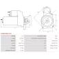 Démarreur 12V 2.00kW 11 dents AS-PL UD02311S, UD02654S, CARGO 115626, DELCO 8000269, 8000530