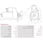 Démarreur 12V 2.20kW 11 dents AS-PL UD02067S, DELCO 8000290, 8000536, HYUNDAI / KIA 36100-3A020, 36100-3A030