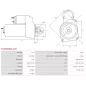 Démarreur 12V 1.50kW 10 dents AS-PL UD02080S, CHEVROLET 96294039, DELCO 8000225, 8000307, 96473783