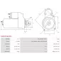 Démarreur 12V 1.10kW 9 dents AS-PL UD800028(VALEO)S, BOSCH 0001107429, 0001107437, 0001107444, 0986021240