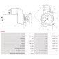 Démarreur 12V 3.10kW 11 dents AS-PL S3042, CARGO 111047, DAF 1516806R, HELLA 8EA737252-001, PRESTOLITE 20550102