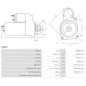 Démarreur 12V 1.40kW 11 dents AS-PL S3052, BOSCH 0001111361, 0986016570, CARGO 113481, DAF 1516807R