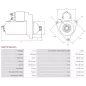 Démarreur 12V 2.00kW 11 dents BOSCH 0001123012, 0001123013, 0986020250, CARGO 113842, DELCO DRS1061