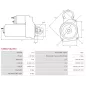 Démarreur 12V 2.00kW 12 dents CARGO 114778, DELCO DRS0486, DRS0486N, HYUNDAI / KIA 36100-27700, MITSUBISHI M000T30475