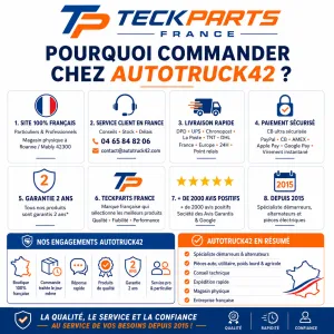 Arbre De Transmission DACIA DUSTER 4WD 10 - 320003602R, PS900557, 320007974R